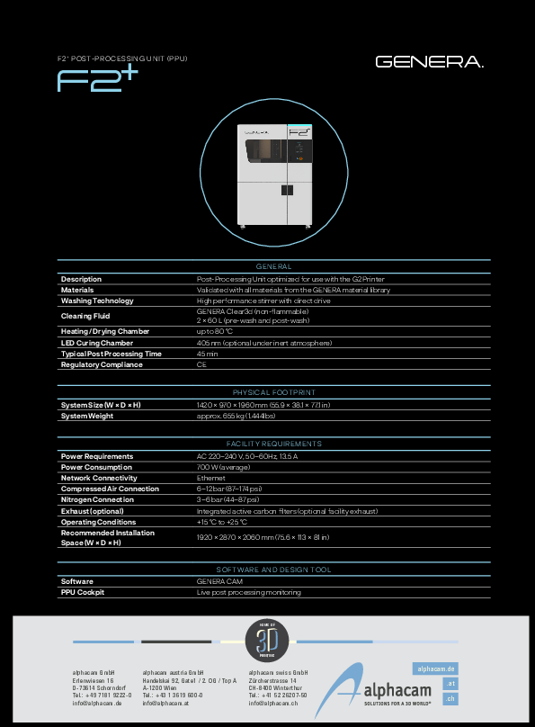 Datenblatt-F2plus-2026-03-12.pdf