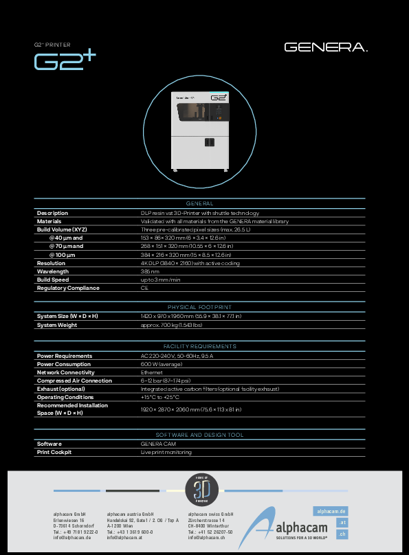 Datenblatt-G2plus-2026-03-12.pdf